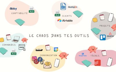 Quels outils pour gérer son atelier céramique ?